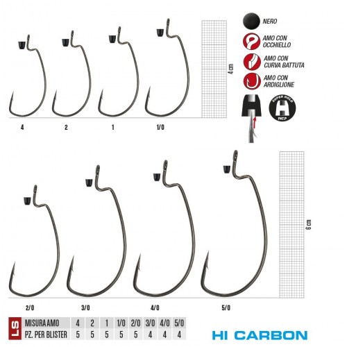 Gamakatsu Worm EWG Silicon Stopper 1