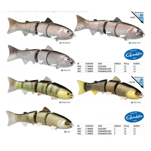 SWIMBAIT 80 BBZ1 SS 02 RAINBOW TROUT